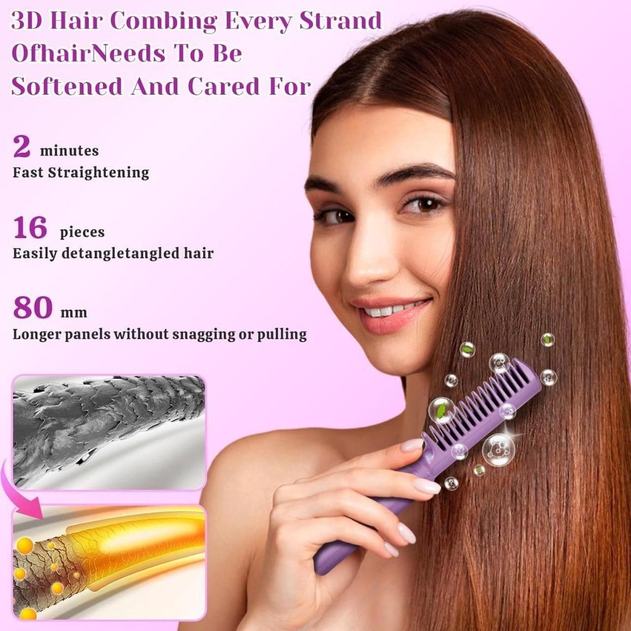 Meneflix Portable Mini Hair Straightener – Cordless Rechargeable